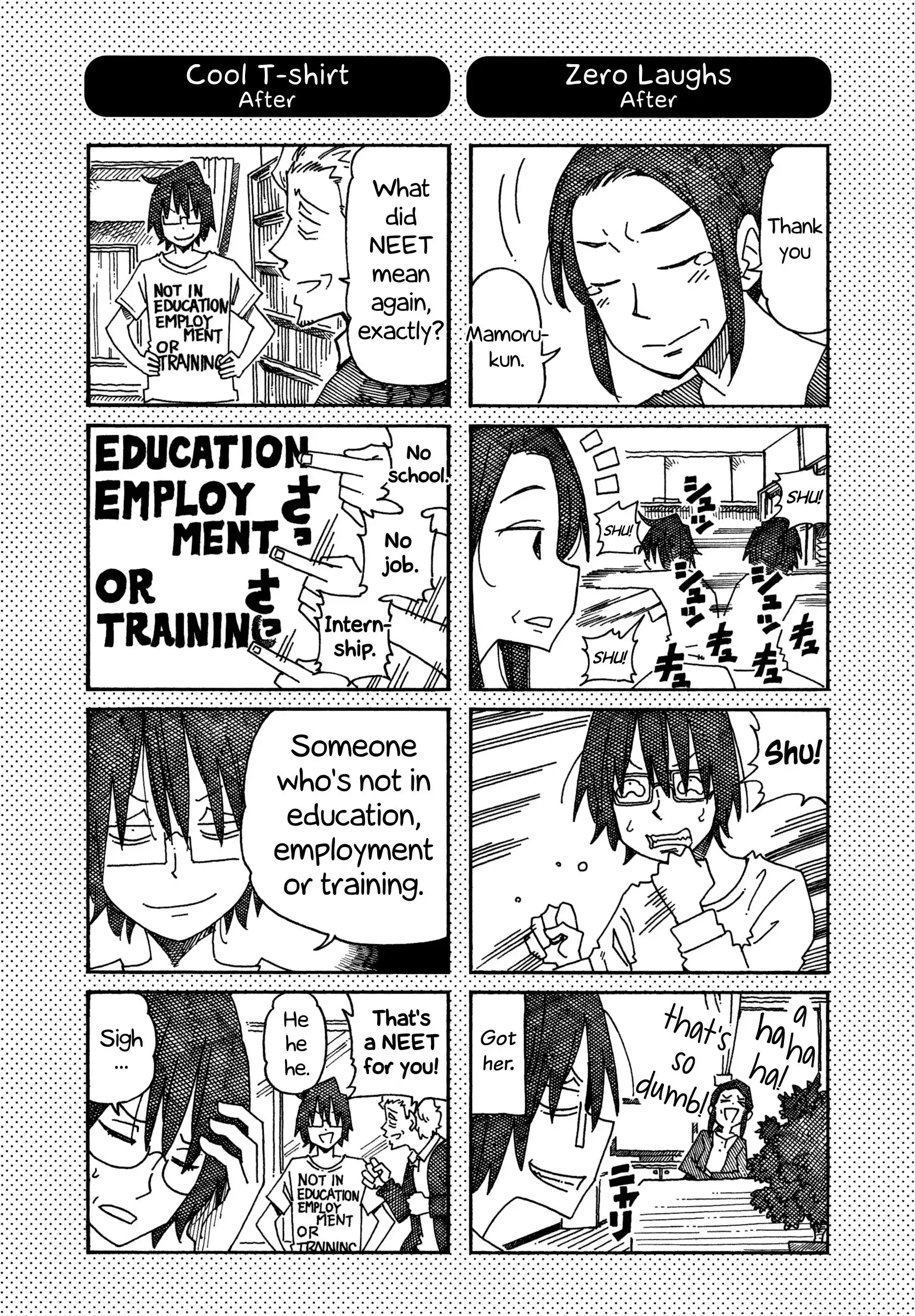 Hatarakanai Futari (The Jobless Siblings) Chapter 789.1 2